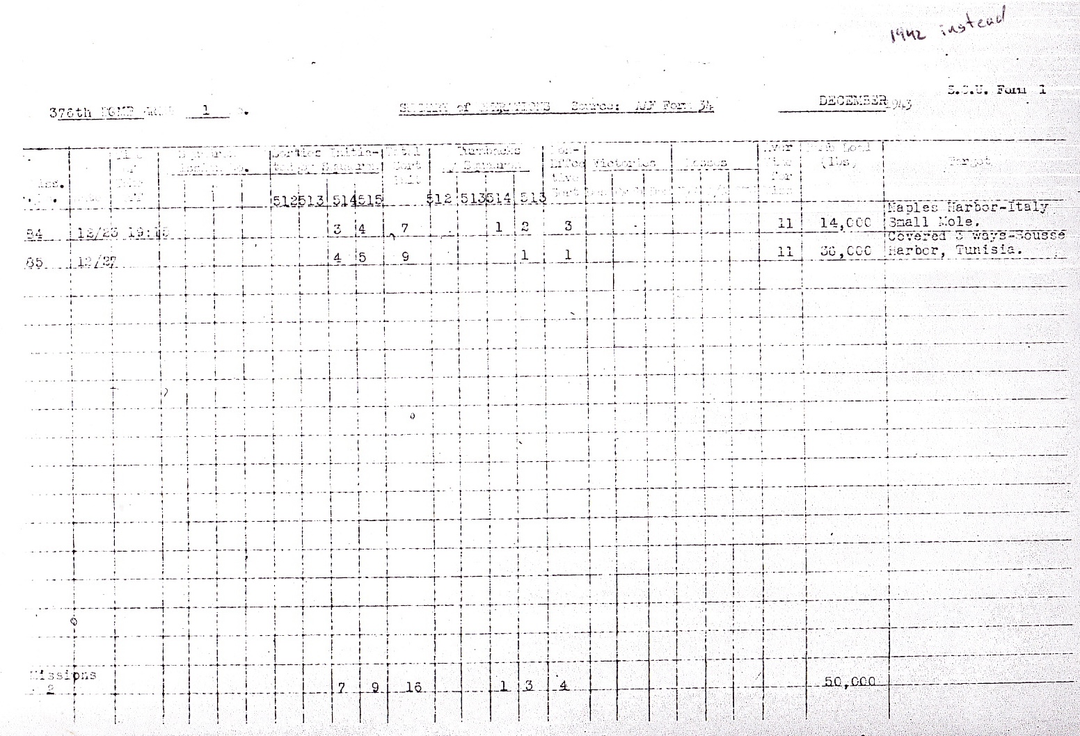 1942_12_27_B0354_0944_85 1942_12_27_B0354_0944_85