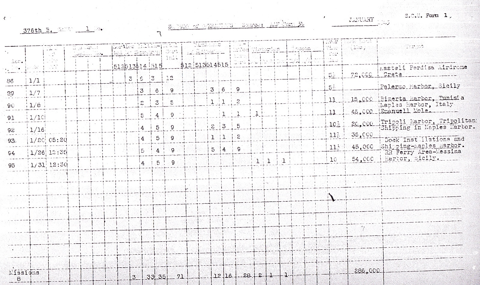 1943_01_32_B0354_0942_mission_86_95
