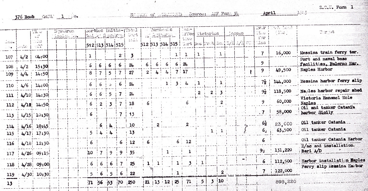 1943_04_32_B0354_0936_mission_107_119 1943_04_32_B0354_0936_mission_107_119