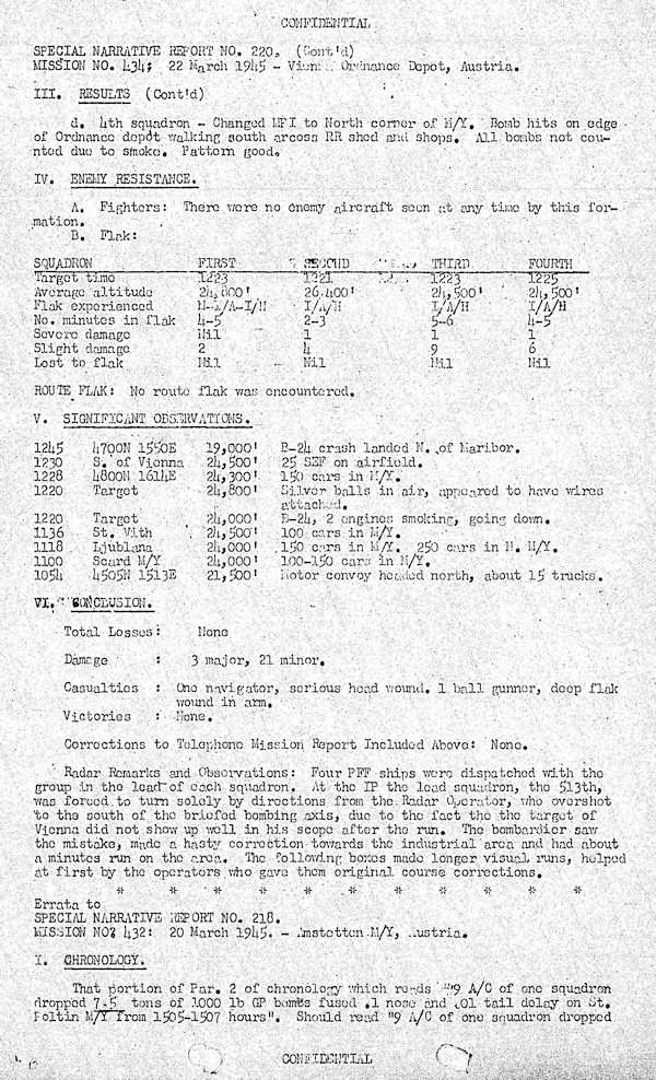 1945_03_22_b0365_0655_mission_434_report