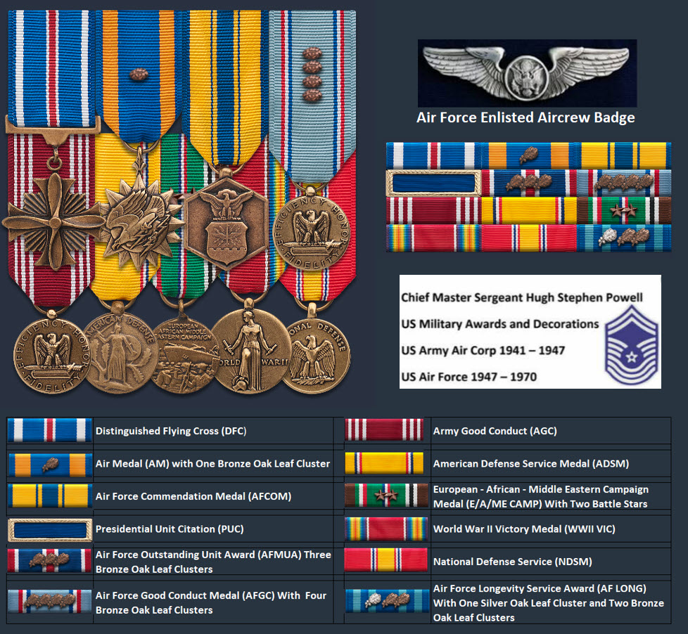 powell_hugh_medals