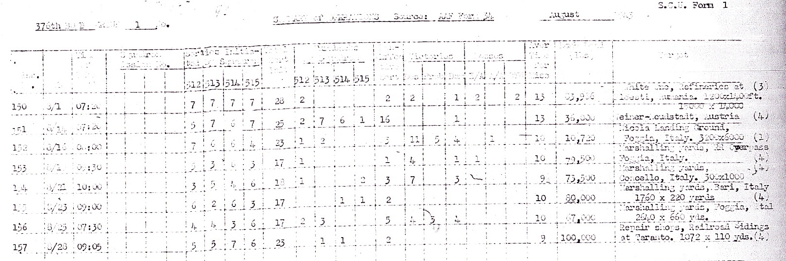 1943_08_32_B0354_0928_mission_150_157